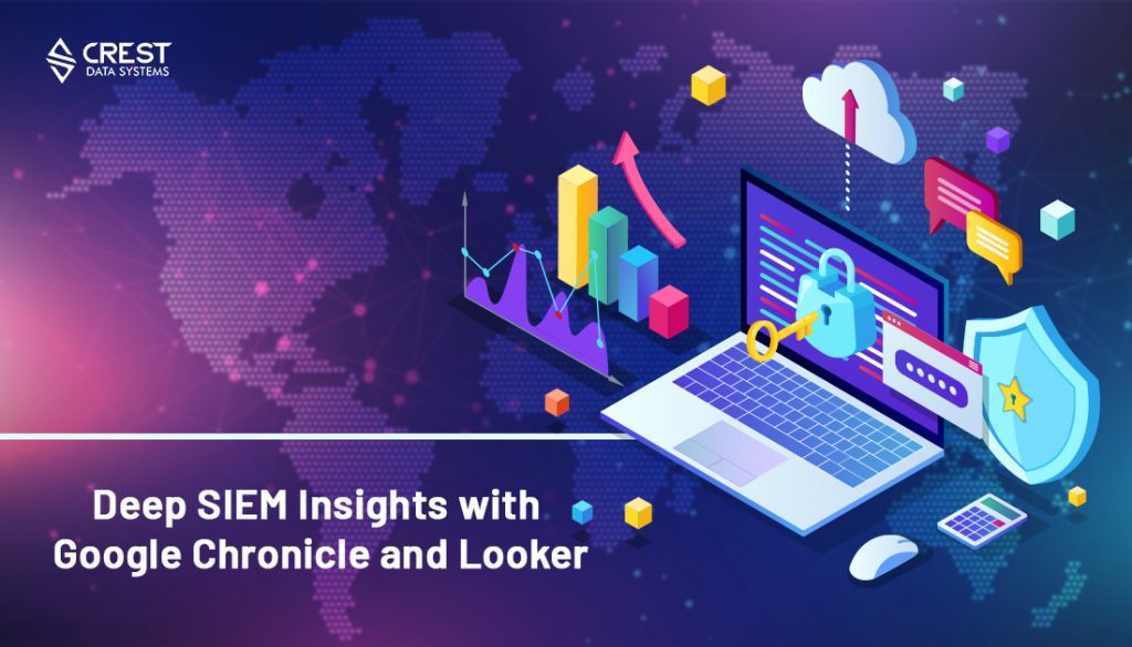 Deep SIEM Insights with Google Chronicle and Looker